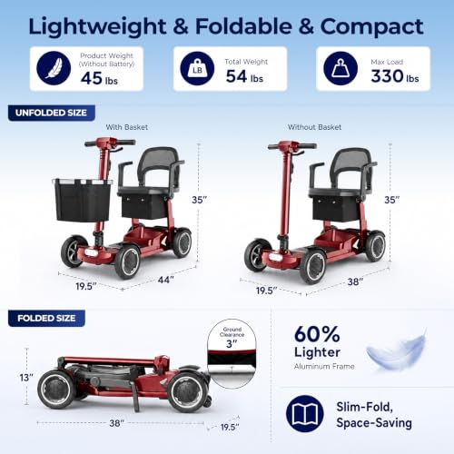 Image of Lightweight Mobility Scooter for Seniors & Adults - Airline & Cruise Approved, 45lb Portable Motorized Scooters with Dual Battery for 24.8 Miles Range, Pneumatic Tires, Red