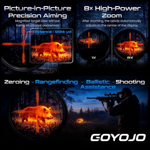 GOYOJO GRS Series Thermal Riflescope for Hunting Reviews