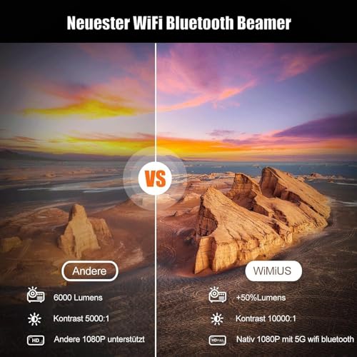 4K WiFi Bluetooth Projector, WiMiUS k1 Full HD 1080P Support 4K 4D Trapezoidal Correction Zoom Function Home Theater Projector for PPT/iOS/Android/TV (Refurbished) – Image 3