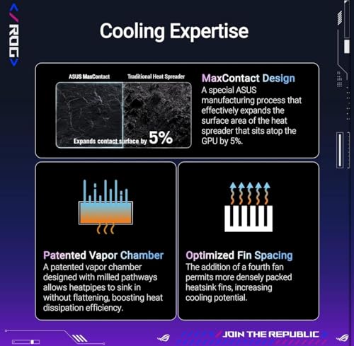 Image of ASUS ROG Astral GeForce RTX 5090 OC Edition Gaming Graphics Card (PCIe 5.0, 32GB GDDR7, HDMI /DP 2.1, 3.8-Slot, 4-Fan Design, Axial-tech Fans, Patented Vapor Chamber, Phase-Change GPU Thermal pad)