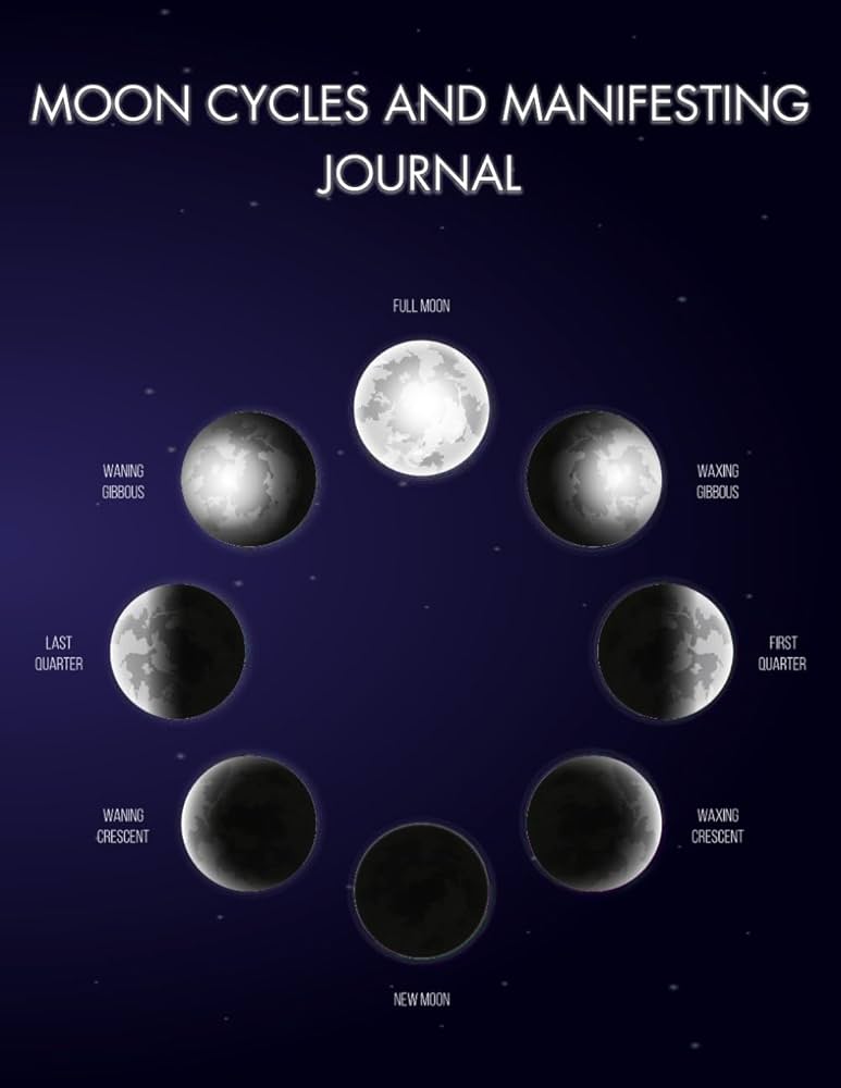 洋楽 moly  Post Crisis Reflection Agenda 洋楽 moly Post Crisis Reflection Agenda 洋楽 moly Post