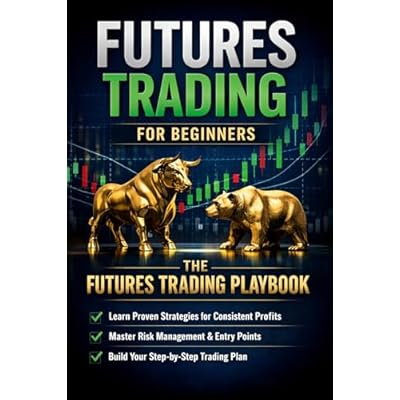 Futures Trading for beginners