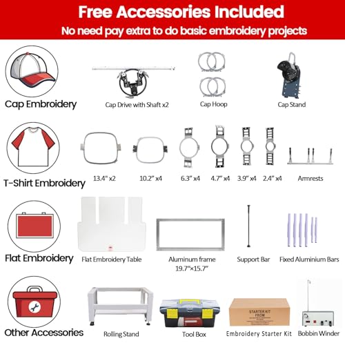 Smartstitch S-1502HC Beast Embroidery Machine with Two Heads 15 Needles each, 20"x16" Embroidery Area, 1200SPM Max Speed, 12" Touch Screen, Wifi available, Embroidering on Cap, T-shirt, Flat and more