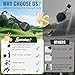SPOROKET Pro Golf Club Brush Cleaner with Multi Purpose Heavy Duty Retractable Clamp and Squeeze Bottle for 4 oz of Water, Premium Golf Accessories for Men