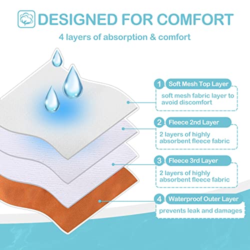 Avont 3 Stück Wiederverwendbare Hundewindeln, Hochsaugfähige, waschbare und umweltfreundliche Damenbinden Höschen für weibliche Haustiere - XS - Schwarz/Braun/Grau