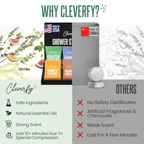 Image of Cleverfy Shower Steamers Aromatherapy Gifts for Men, 6 Tablets