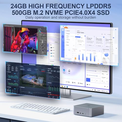 Image of Beelink EQR6 Mini PC AMD Ryzen 5 6600U(Up to 4.5GHz), 24GB LPDDR5 RAM 500GB PCIE4.0 SSD Dual LAN Mini PC, AMD Radeon 660M, Dual HDMI / WiFi6 / BT5.2 / Home /Office /Build-in Power Supply Mini Computer