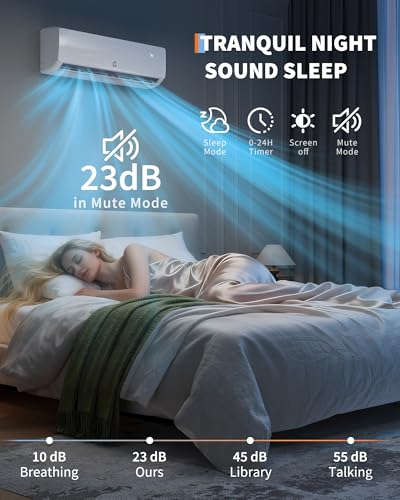 Image of 12000 BTU Mini Split Air Conditioner,19 SEER2 Ductless Inverter AC w / 115V, Cool Up to 750 Sq. Ft with Heat Pump System,White