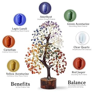 FASHIONZAADI 7 Chakra Crystal Tree of Life Decor, Birthday Gifts for Women, Spiritual Gift, Crystal Tree for Positive Energy, for Women, Crystal Gifts for Mom Birthday, Gemstone Tree, Home Decor FASHIONZAADI 7 Chakra Crystal Tree of Life Decor Birthday Gifts for Women Spiritual Gift Crystal Tree for Positive Energy for Women Crystal Gifts for Mom Birthday Gemstone Tree Home Decor