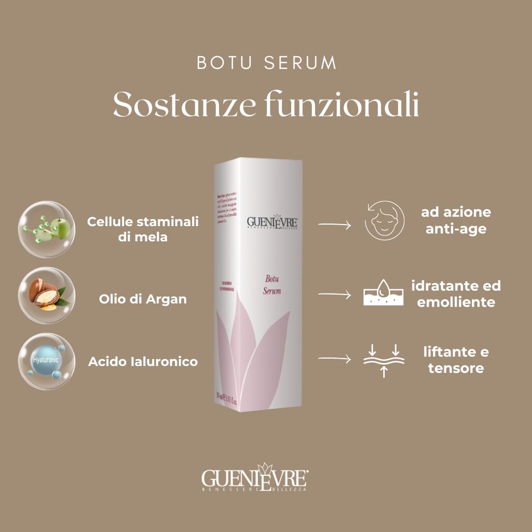 Botu Siero 30 ml