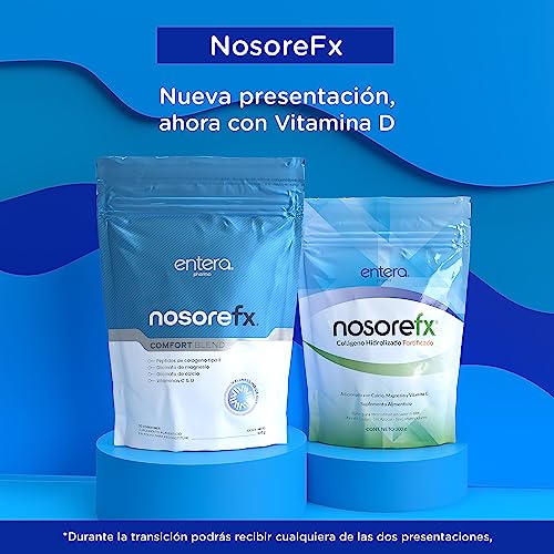 Colágeno, Imagen adicional