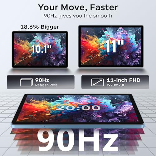 11 Inch Tablet Android 16 With Keyboard, 24GB Ram + 256GB Rom (2TB Expand), T7250 Octa-Core, 1920X1200 Ips Fhd Display, 16MP+8MP Dual Camera, Gemini Ai, Gps, 2.4G/5G Wifi, 8000Mah, Widevine L1 - 5