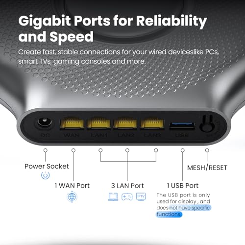 Image of Tongyu AX3000 WiFi 6 Router ZETTABEAM, 2404Mbps Dual Band Easy Mesh OFDMA MU-MIMO 100 Devices Gigabit Internet Wireless Routers, 4 FEM 4 Antenna VPN Travel Router for Modem Home Gaming Computer
