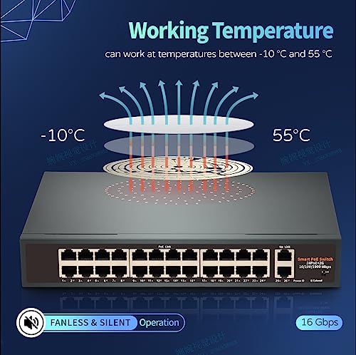 Image of 24-Port Unmanaged Gigabit PoE+ Switch with 2 Gigabit Uplink Ports, Up to 400W, IEEE 802.3af /at Compliant, VLAN Support, 250M Extend, Desktop /Wall Mount, Plug and Play Metal Network Switch