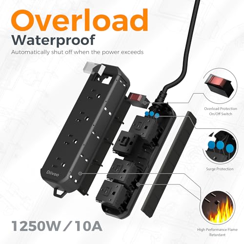 Outdoor Power Strip Weatherproof, 25 FT Extension Cord, Diivoo Waterproof Surge Protector with 4 Outlets 1250W Shockproof Overload Protection, Flat Plug, Black - Thumbnail 6