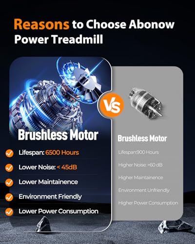 3HP Dual-Screen Foldable Treadmill