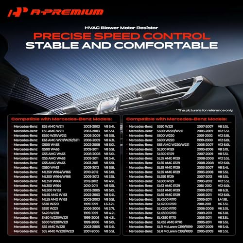 Image of A-Premium Front HVAC Blower Motor Resistor Compatible with Mercedes-Benz | for C230, E350, ML350, E320, C240, S500, S430, E500, CLK350, C320, S550, SL500, C280, CLK320, CLS550, CLK500, SLK350