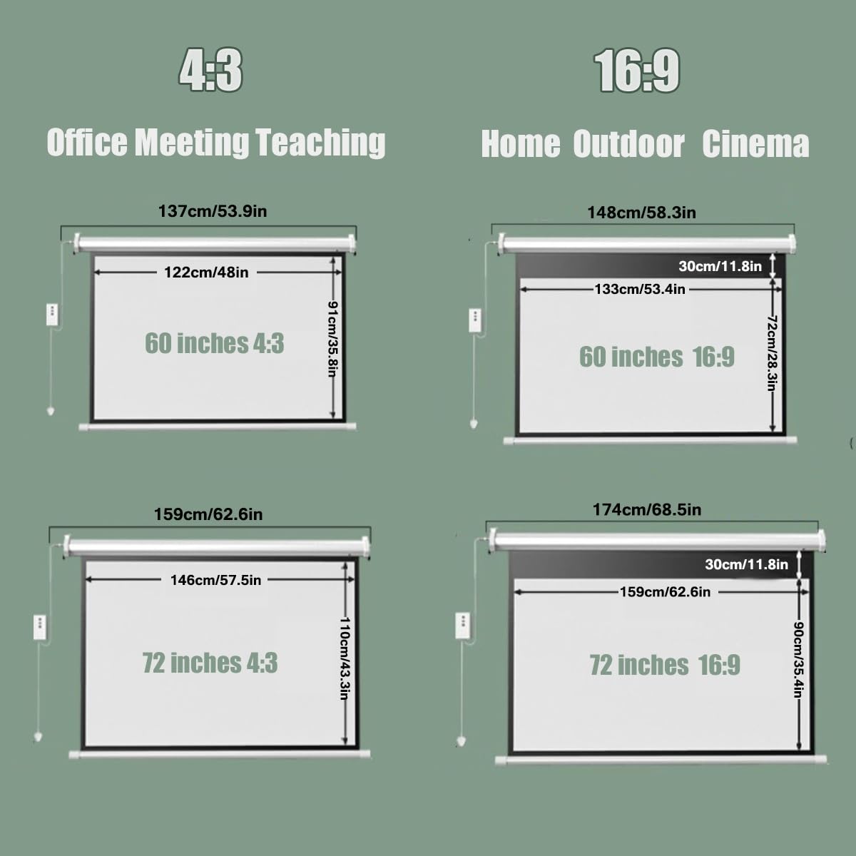 Schermo per proiettore Elettrico da 60 Pollici, Schermo motorizzato ad Alto Guadagno da 2,5 Pollici, Schermo per Film da 72 Pollici con Telecomando, Schermo per Home Theater, Cinema, Ufficio