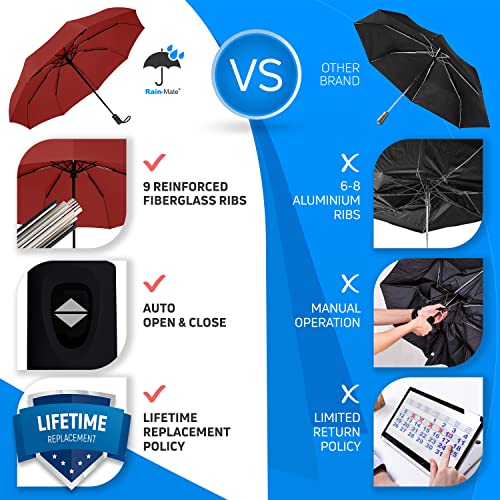 Rain-Mate Compact Travel Umbrella - Pocket Portable Folding Windproof Mini Umbrella - Auto Open And Close Button And 9 Rib Reinforced Canopy (Red) #TOP1