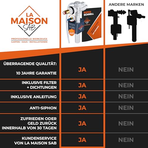 LA MAISON SAB Schwimmerventil: Spülkasten Ersatzteile, 10 Jahre Garantie, Einfache Montage mit Anleitung, Spülkasten Füllventil, Horizontal Einbau, Effizient, Wasserersparnis Weiß