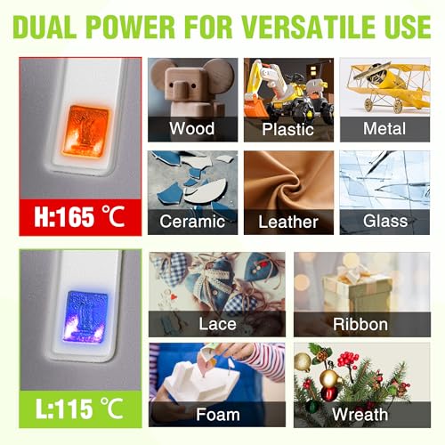 Image of WORKPRO Cordless Hot Glue Gun, 30s Fast Preheating, 7.2V Dual-Temp Glue Gun Kit with 50pcs Glue Gun Sticks, Storage Bag, USB-C Charging Cord, 2600mAh Battery for DIY and Crafting, White