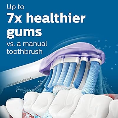 Philips Sonicare Genuine G3 Premium Gum Care Replacement Toothbrush Heads, 4 Brush Heads, White, HX9054/65 & Genuine C2 Optimal Plaque Control Toothbrush Heads, 3 Brush Heads, White, HX9023/65