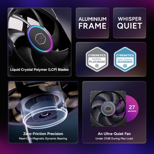 Image of Cooler Master MasterFan M120 Case Fan, High Static Pressure, LCP Blades