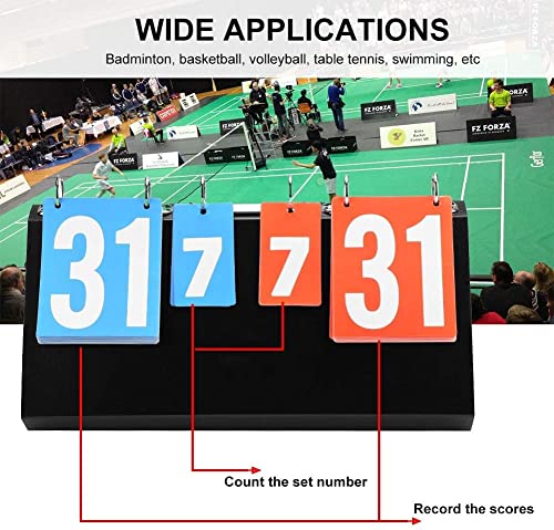 Marcador para Competencias Deportivas con 4 Dígitos miniatura 3