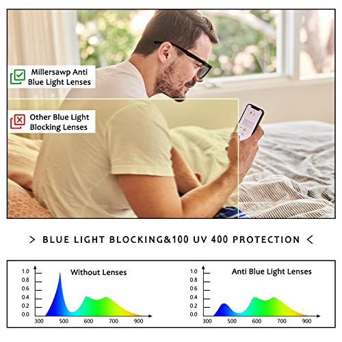 Image of M2 Frame OO9212 Replacement Lenses /Accessories Compatible with Oakley Sunglass