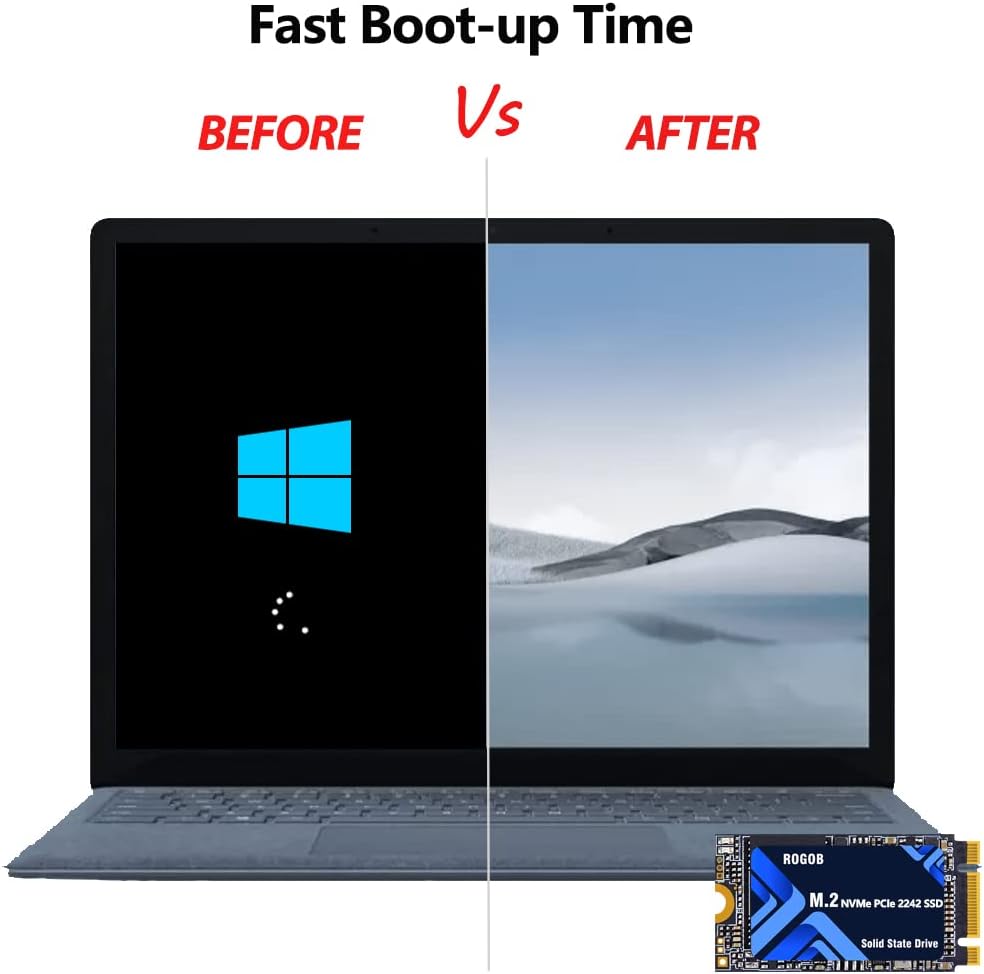 ROGOB 256GB SSD M.2 NVMe Review: Testado por 30 dias em desktop