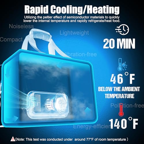Image of Electric Cooler Bag, Portable Electric Cooler, Foldable Heater Bag, Powered 12 Volt AC /DC Compatible, for Cooling Pre-Cooled Food & Drinks