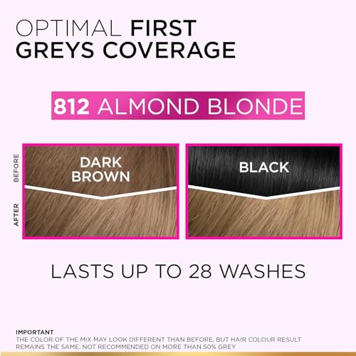 Image of L'Oreal Paris Casting Creme Gloss Hair Color With Glycolic Gloss Complex | Ultra Visible Shade 812 - Almond Blonde | 60ml + 40ml + 60g