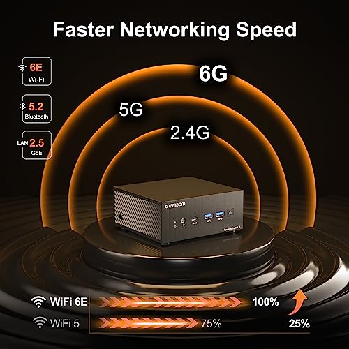 Image of GEEKOM Mini PC IT12, AMD Ryzen7 7735H (up to 4.75GHz) Windows 11 Pro Mini Computers, 32GB DDR5 RAM 1TB M.2 SSD, Support 4K@60Hz /8K UHD /WiFi 6E /BT5.2 /2TB Expansion, Mini Desktop Computer