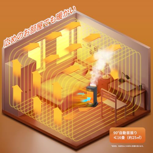 JOYOGO 【2025冬速暖型・超音波加湿機能 セラミックヒーター】PTC-1500MR の商品画像 3