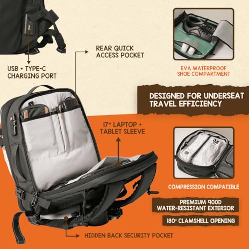 Image of TRAVEL LIKES ME DayVault 30 L backpack- small anti theft 15.6 + inch travel laptop bag for man women, cabin flight 7 Kg latest travelling accessories for work or luxury trips