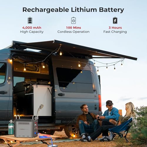 CAMPLUX Nano 3 Pro, Battery Powered Portable Water Heater, 1 lb On-Demand Propane Camping Shower, On Ground Camp Water Heater & Shower Pump