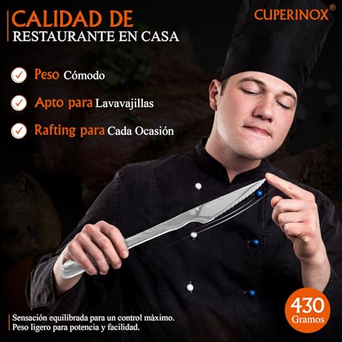 Miniatura 6 de Cuperinox Cuchillos De Mesa Acero Inoxidable Set 12 Cuchillos Para Carne Con Filo Dentado Aptos Lavavajillas Uso Diario Y Profesional