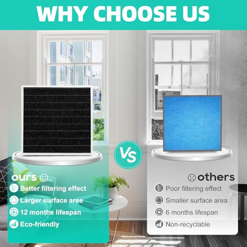 Image of X7935 20x20x5 Air Filter MERV 16, Replacement Media for HCC14-23 HCF14-16 len-nox Air Filters, honey-well Models FC100A1011 and FC200E1011