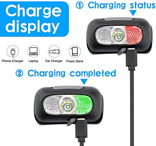 Torcia Lampada Frontale LED, Akale USB