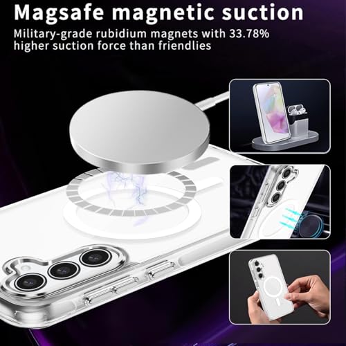 Image of REALCASE for Samsung Galaxy A35 5G | Magnetic Clear Case | Durable, Scratch-Resistant | Slim Transparent Compatible with MagSafe | Protective TPU Bumper Back Cover for Samsung Galaxy A35 5G