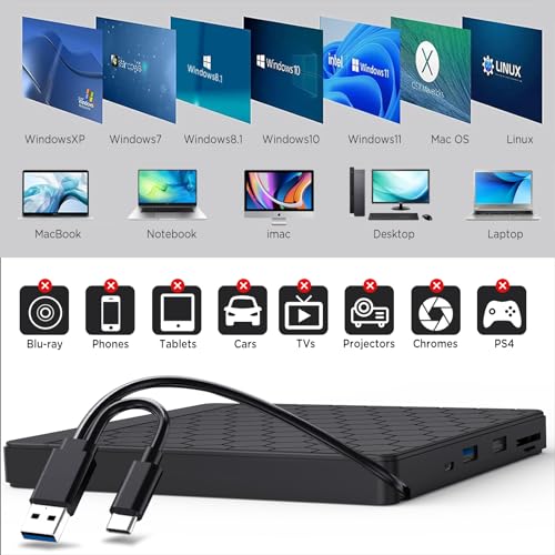 Image of External CD /DVD Drive for Laptop, CD Burner with 2 USB Ports &TF /SD Card Slots, DVD Player for Laptop, USB 3.0 DVD Drive External CD Reader Compatible with Laptop Desktop PC Windows 11 /10 /8.1 /7 Mac