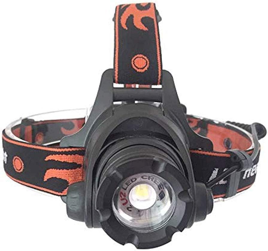 LatUde LED Head Torch,Outdoor headlamp- Headlamp, Best and Brightest Spotlight Headlight, Zoomable Camping Light- Headlamp,Running Head Lamp