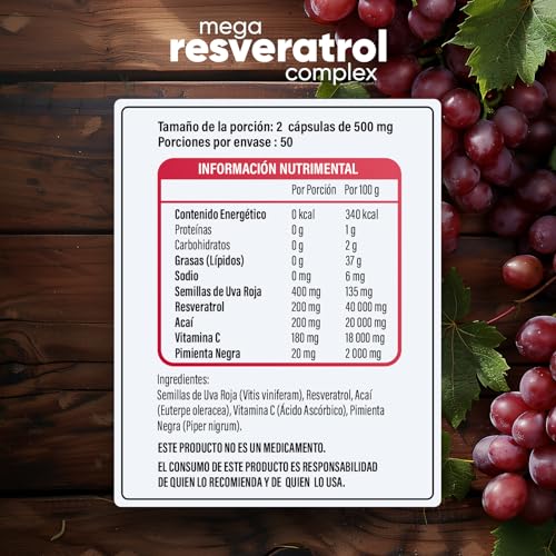 Vitamínicos, Imagen adicional