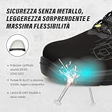 Zoom IMG-2 bicap scarpe antinfortunistiche uomo donna Zoom IMG-2 bicap scarpe antinfortunistiche uomo donna