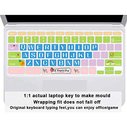 Protector de Teclado Silicona US para Chromebook Lenovo 11.6" miniatura 4