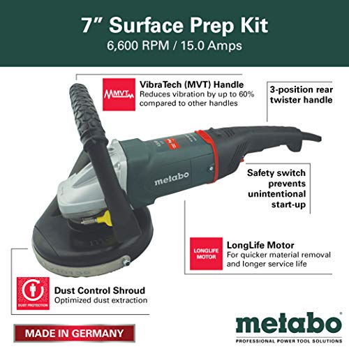 Metabo US606467800 Concrete Renovation Grinder