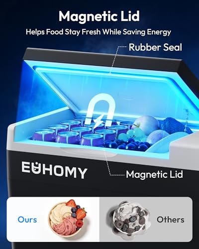 Portable Rechargeable Camping Fridge