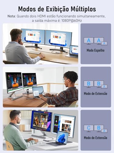 Image of Lemorele USB-C 11 in 1 Dual Output HDMI 4K Hub Adapter, Gigabit Ethernet, 4 USB 3.0 Ports, PD 100W, USB-C and SD /TF Reader - Plug & Play for MacBook, Yoga, HP, Dell, Acer and More
