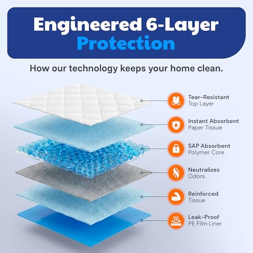 American Kennel Club Scented Puppy Training Pads with Ultra Absorbent Quick Dry Gel – 22 x 22 Pee Pads for Dogs - Fresh Scented - Pack of 100