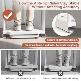 Medical Grade Digital Scale with Handles for Elderly, Height and Weight Scale for Doctor Office, Scale with Height Measurement, 485lbs Weight Capacity, HD LED Display, USB Rechargeable